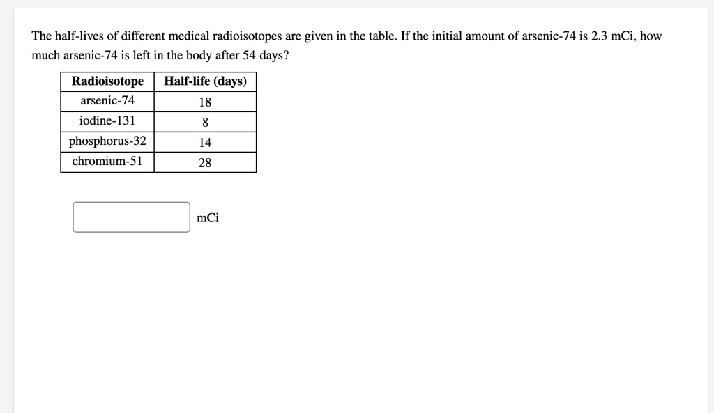 SOLVED: The half-lives of different medical radioisotopes are given in ...