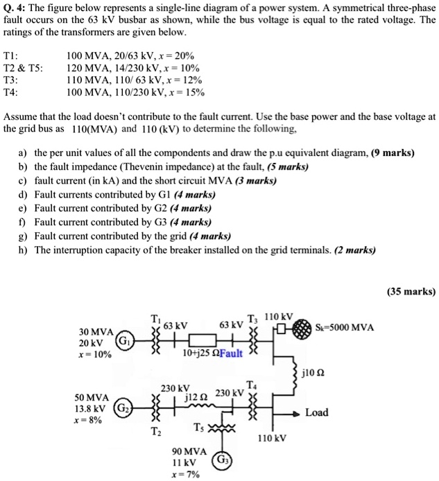 SOLVED: Q.4: The figure below represents a single-line diagram of a ...