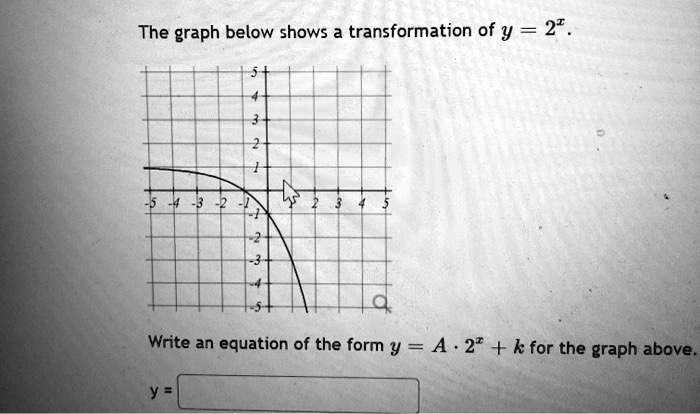 SOLVED: The graph below shows a transformation of y = 2* Write an ...