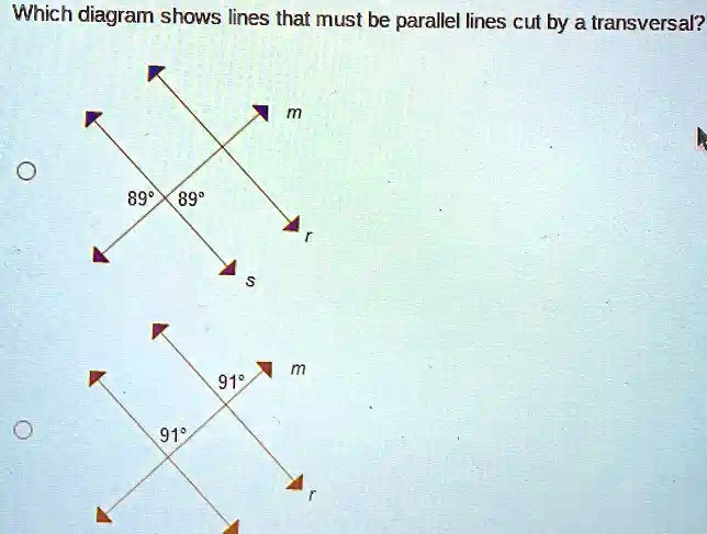 Which Diagram Shows Lines That Must Be Parallel Lines Cut by a Transversal?