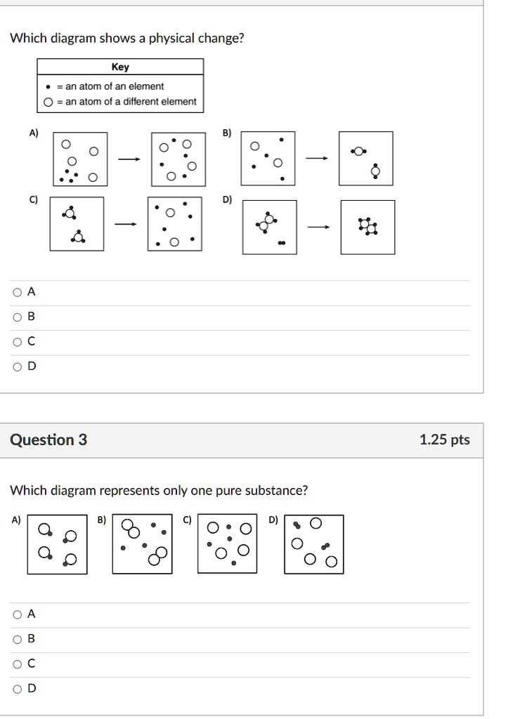 which diagram shows a physical change key an atom of an element an atom ...