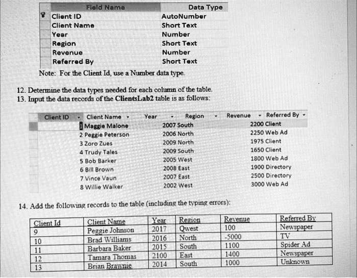 SOLVED What is the precision and scale for making this table in Oracle
