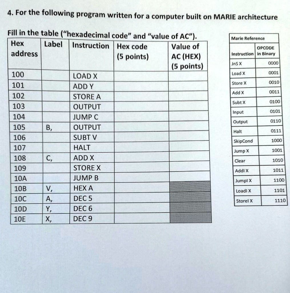 SOLVED: 4. For The Following Program Written For A Computer Built On ...