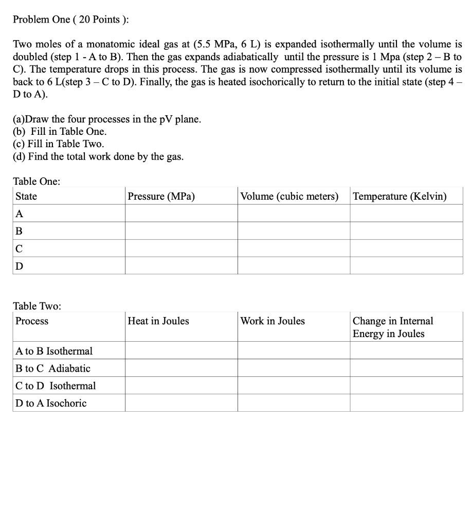 Problem One ( 20 Points ):

Two moles of a monatomic ideal gas at (5.5 MPa, 6 L) is expanded isothermally until the volume is doubled (step 1 - A to B). Then the gas expands adiabatically until the pressure is 1 Mpa (step 2 – B to C). The temperature drops in this process. The gas is now compressed isothermally until its volume is back to 6 L(step 3 – C to D). Finally, the gas is heated isochorically to return to the initial state (step 4 – D to A).

(a)Draw the four processes in the pV plane.
(b) Fill in Table One.
(c) Fill in Table Two.
(d) Find the total work done by the gas.

Table One:
State | Pressure (MPa) | Volume (cubic meters) | Temperature (Kelvin)
A
B
C
D

Table Two:
Process | Heat in Joules | Work in Joules | Change in Internal Energy in Joules
A to B Isothermal
B to C Adiabatic
C to D Isothermal
D to A Isochoric
