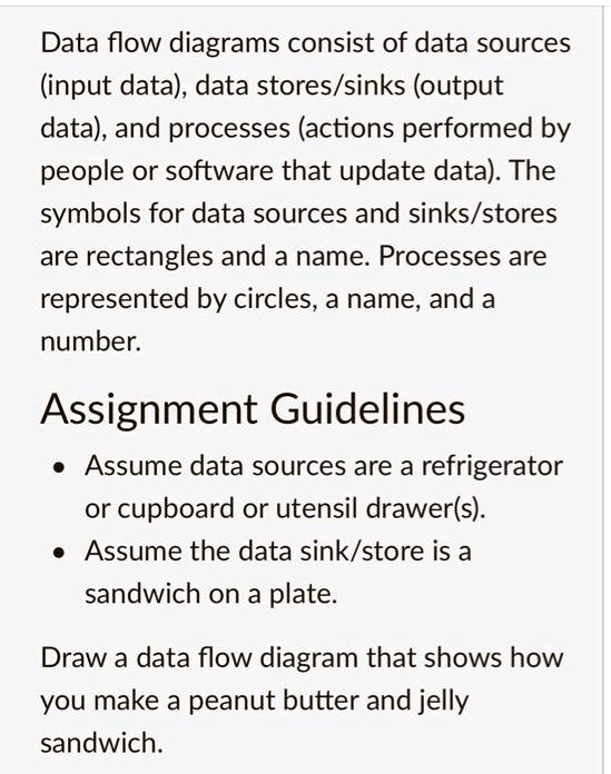 SOLVED: Data flow diagrams consist of data sources (input data, data