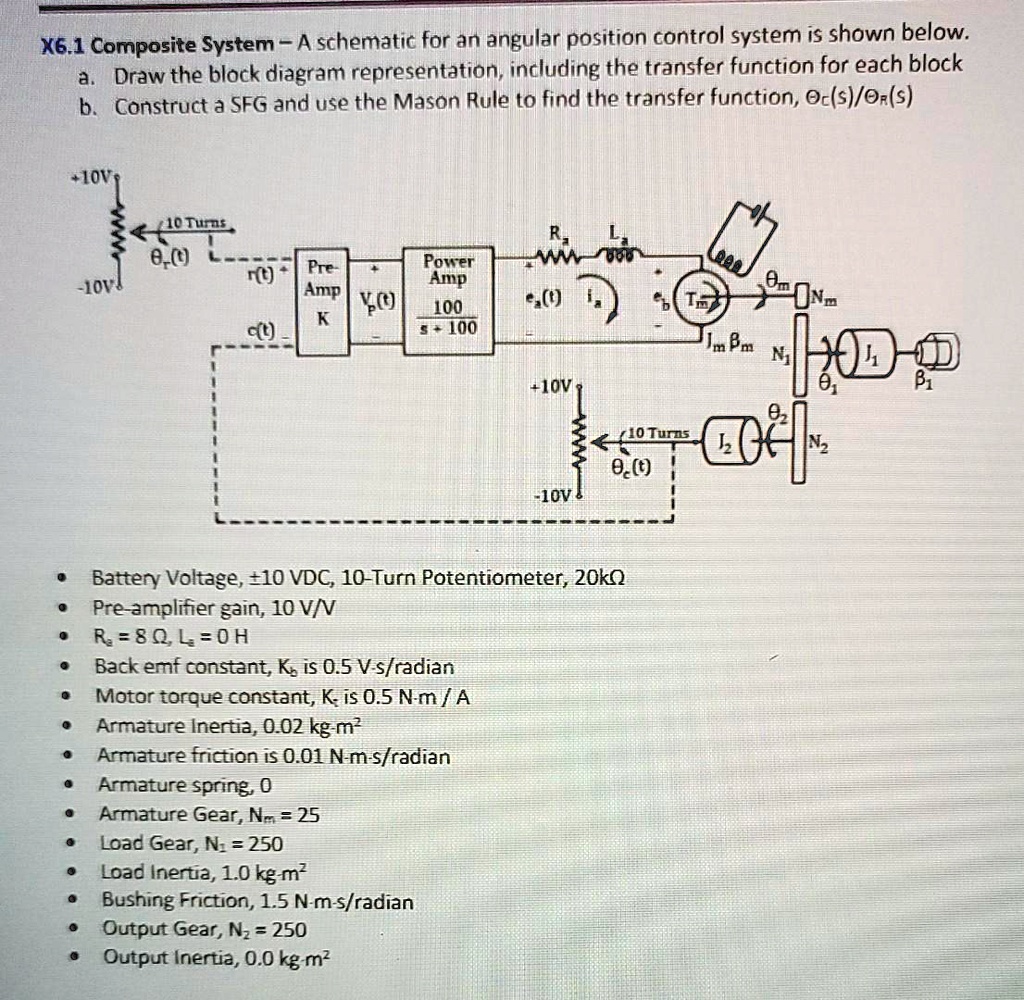 SOLVED: X6.1 Composite System A schematic for an angular position ...