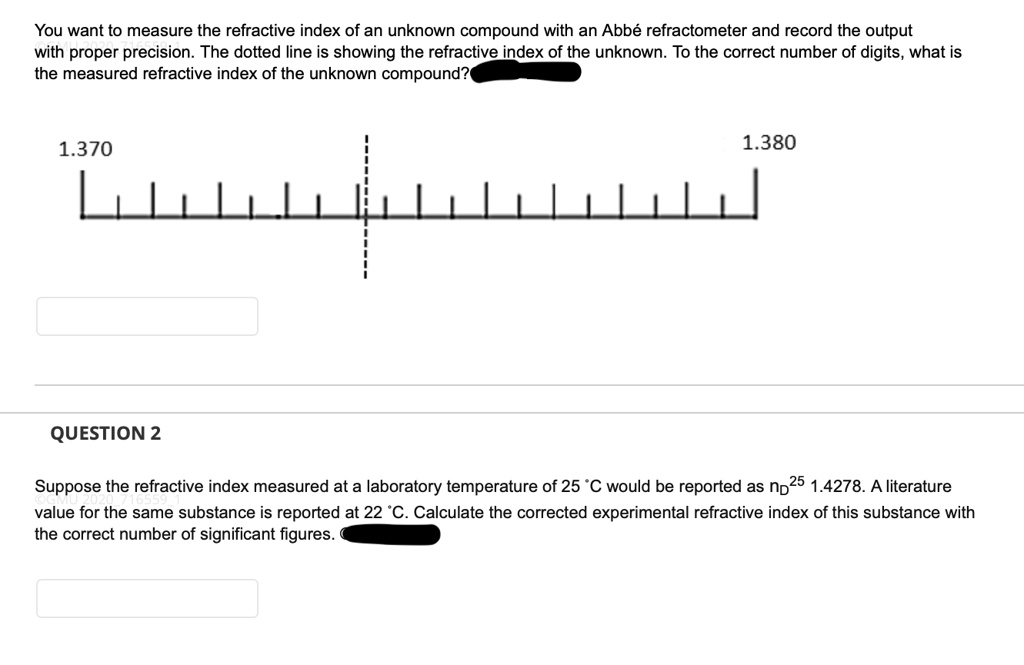 SOLVED You want to measure the refractive index of an unknown compound