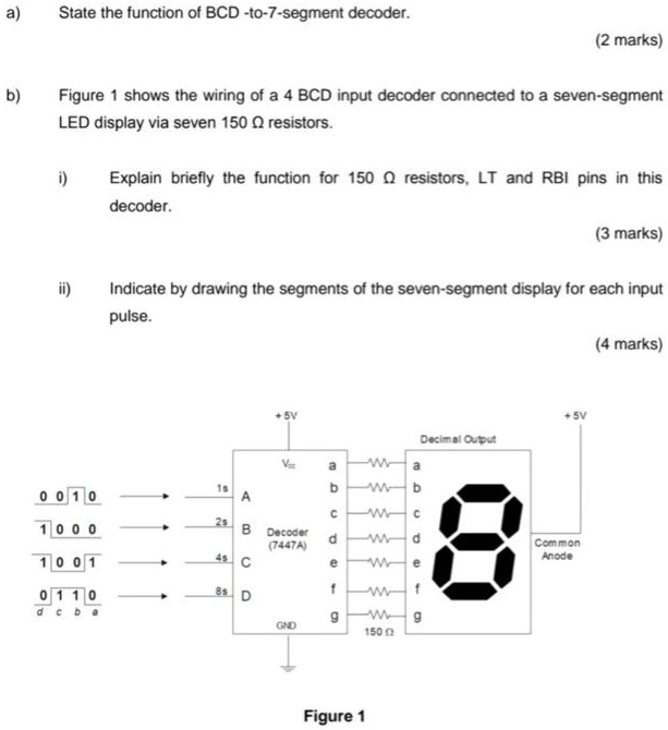 SOLVED: a) State the function of BCD-to-7-segment decoder (2 marks) b ...