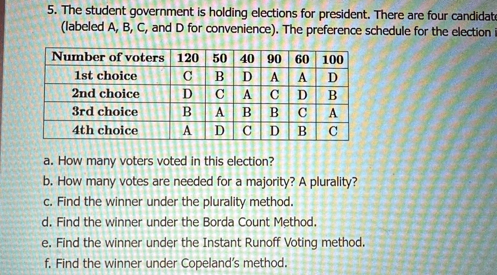 SOLVED: Texts: Please Solve A, B, C, E 5. The Student Government Is ...