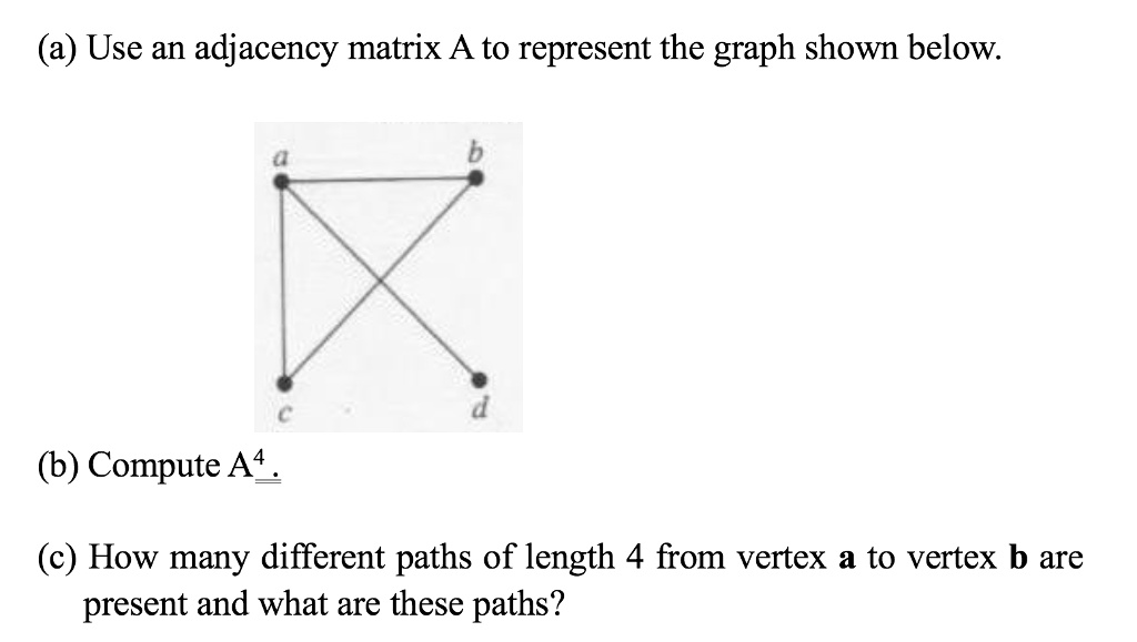 Solved A Use An Adjacency Matrix A To Represent The Graph Shown Below Compute Az How Many 8234