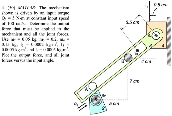 4. (50) MATLAB: The mechanism shown is driven by an input...