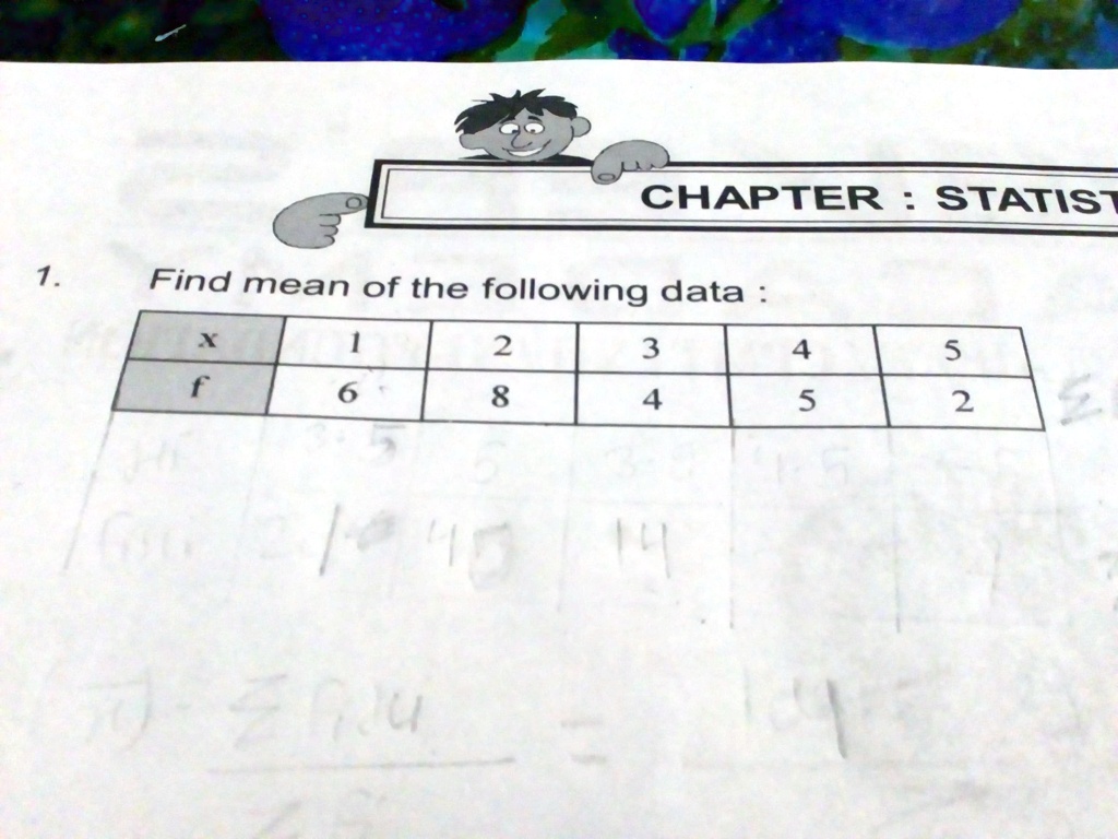 CHAPTER : STATIST
1.
Find mean of the following data :
X
1
2
3
4
5
f
6
8
4
5
2