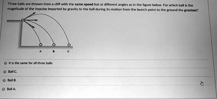 SOLVED: Three balls are thrown from a cliff with the same speed but at ...
