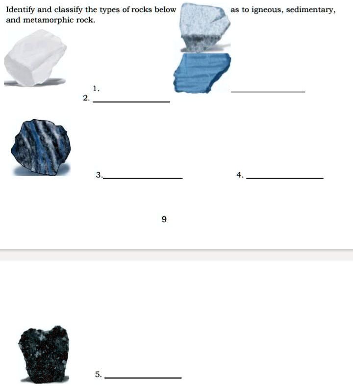 SOLVED: 'Identify And Classify The Types Of Rocks Below As To Igneous ...