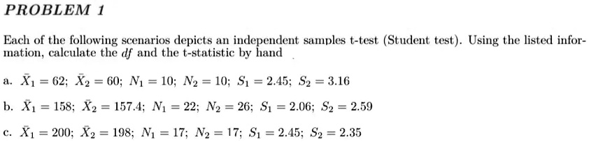 Solved Each Of The Following Scenarios Depicts An Independent Samples