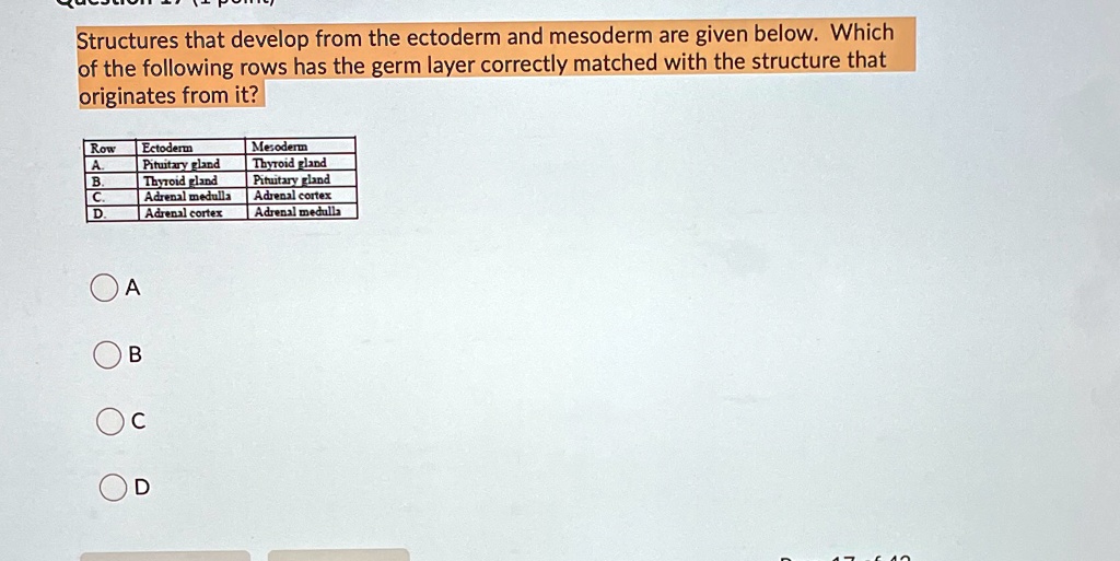 Structures that develop from the ectoderm and mesoderm are given below ...