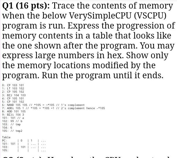 SOLVED: Q1 (16 pts): Trace the contents of memory when the below Very ...