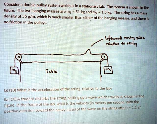 Consider a double pulley system which is in a stationary lab. The