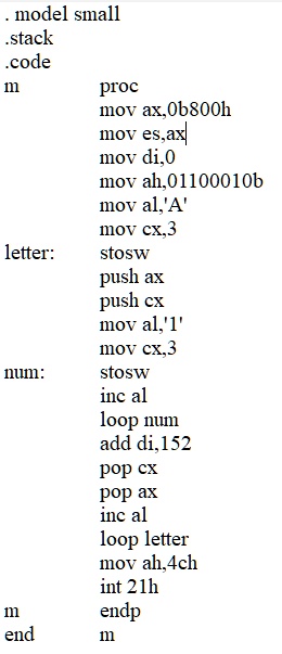 SOLVED: Write assembly language codes that will display the output ...