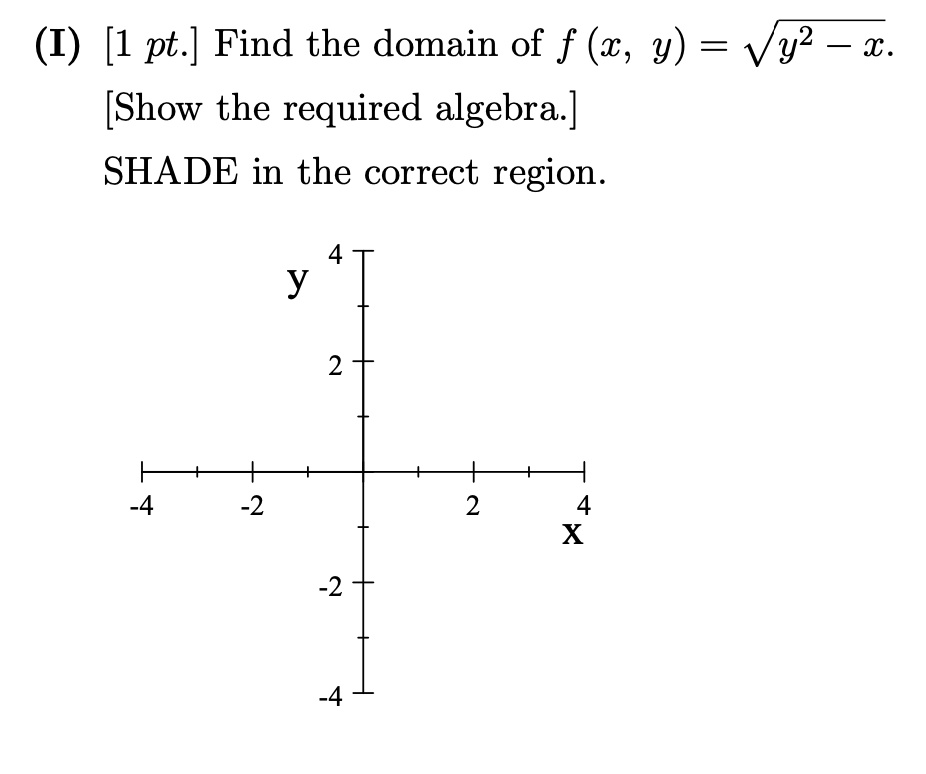 (I) [1 pt.] Find the domain of f (x, y) = ?y² - x.
[Show the required algebra.]
SHADE in the correct region.
