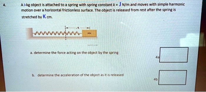 SOLVED: A-kg object Is attached to spring with spring constant k = Nlm ...