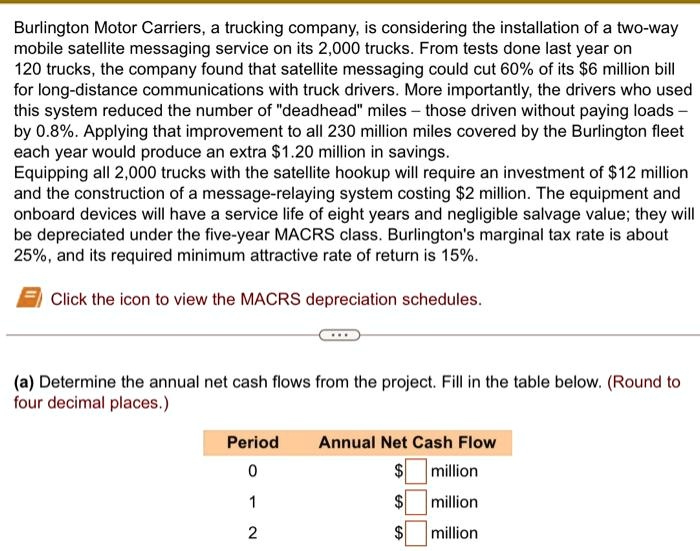 SOLVED Burlington Motor Carriers, a trucking company, is considering