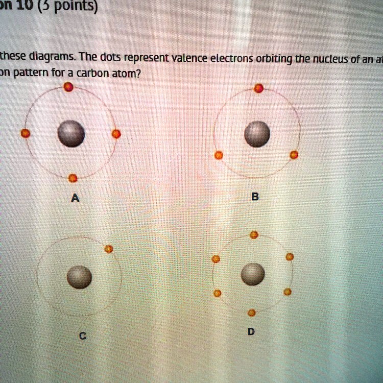 SOLVED: 'High diagram shows the valence electron pattern for a carbon ...