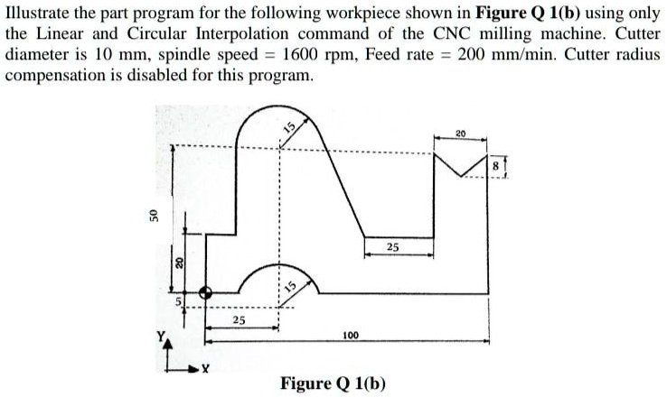 SOLVED: Illustrate the part program for the following workpiece shown ...