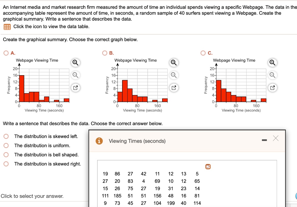 an media and market research firm measured the amount of time an individual spends