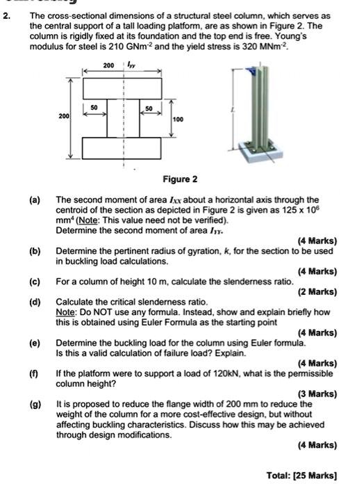Column Weight 2. The cross-sectional dimensions of a structural steel...