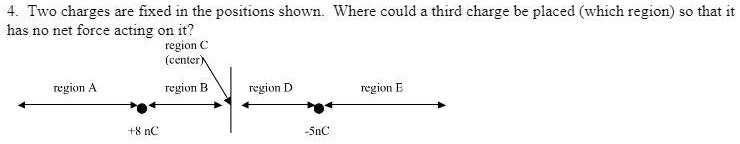 4. Two charges are fixed in the positions shown. Where could a third charge be placed (which region) so that it has no net force acting on it?
region A region B region C (center) region D region E
+8 nC -5 nC