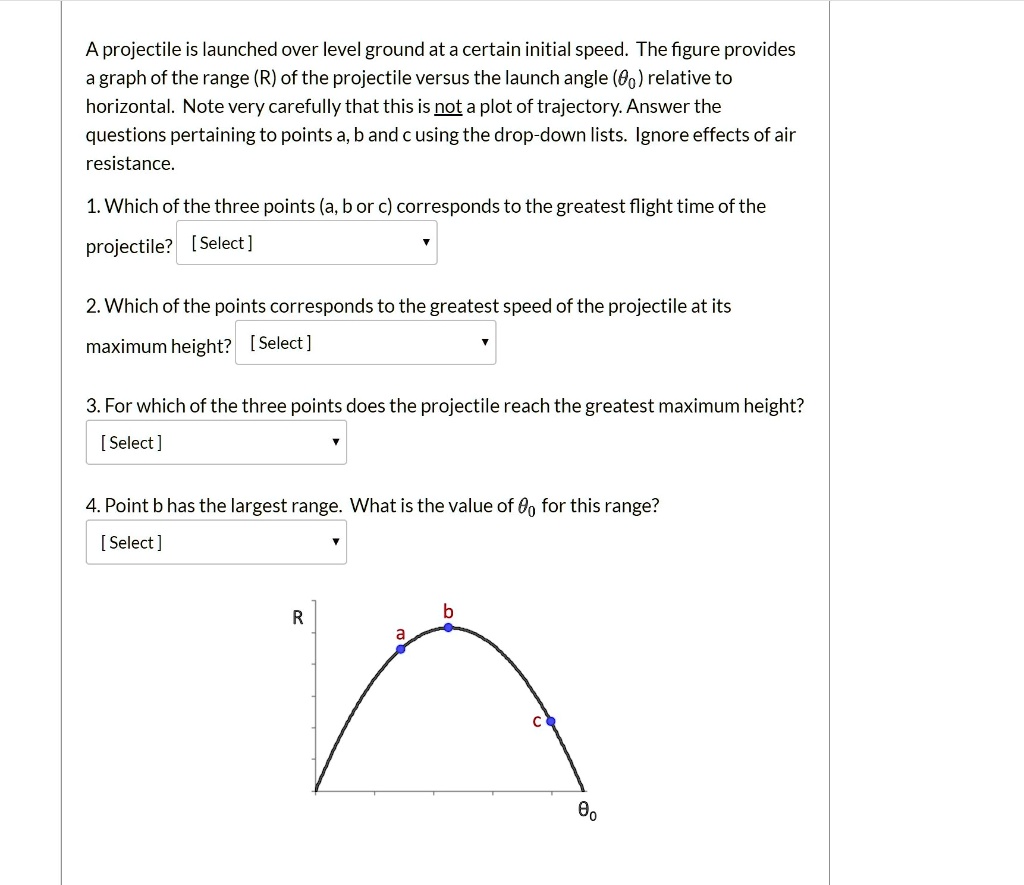 SOLVED: A projectile is launched over level ground at a certain initial ...