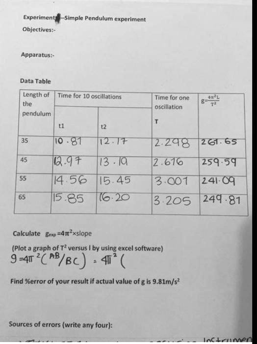 SOLVED Experiment Simple Pendulum Experiment Objectives Apparatus