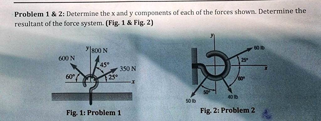 problem 1 2 determine the x and y components of each of the forces ...