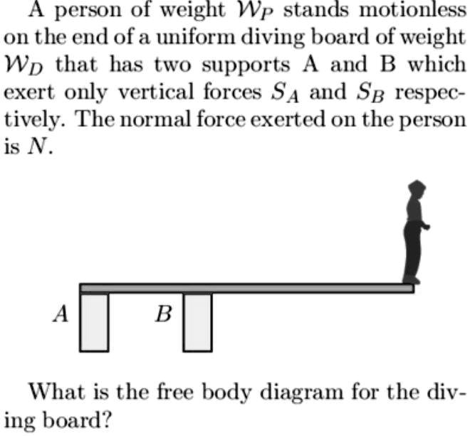 SOLVED A person of weight Wp stands motionless on the end of a uniform diving board of weight