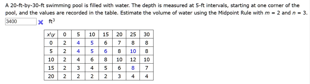 a 20 ft by 30 ft swimming pool is filled with water the depth is ...
