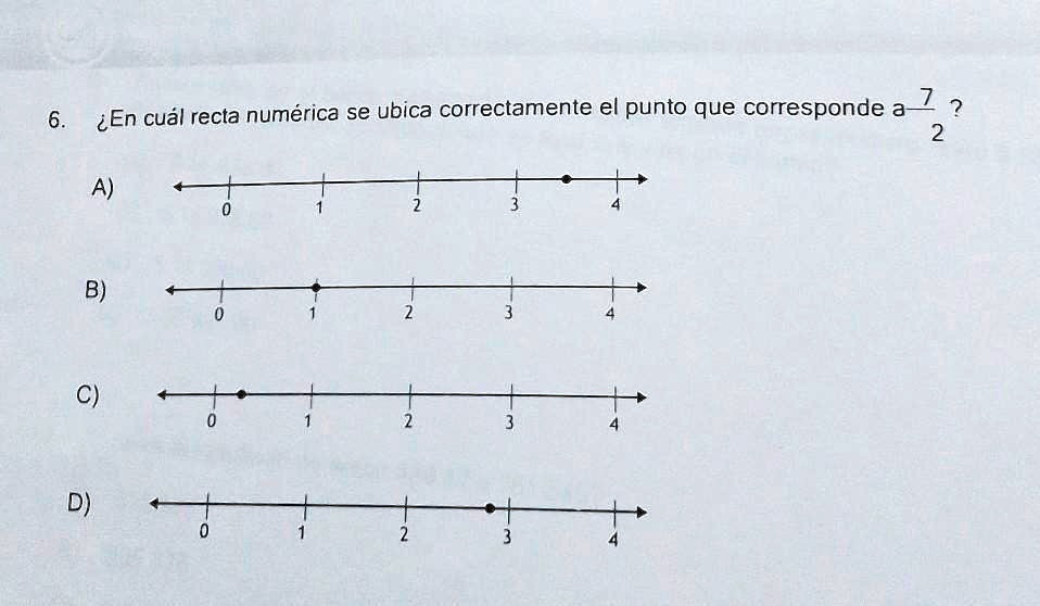 7 ? 6. ¿En cual recta numerica se ubica correctamente el punto que
