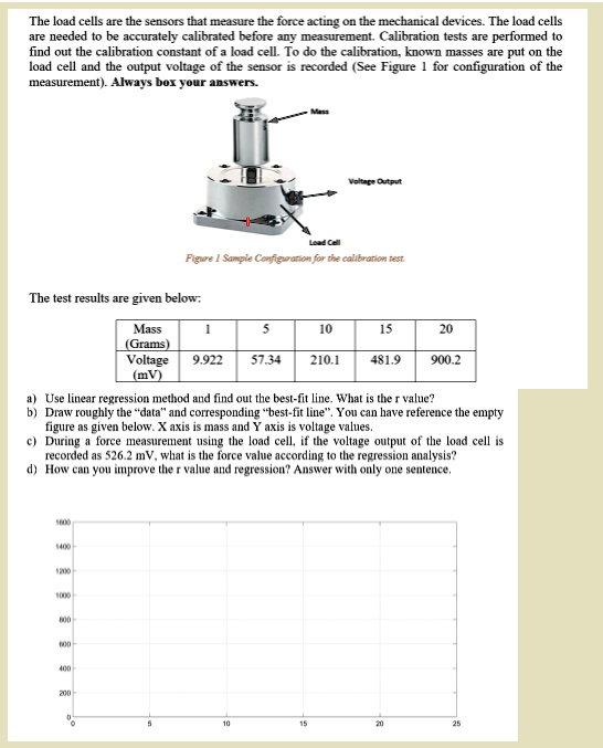 Load Cell Calibration Example.pdf The load cells are the sensors that measure the force acting on the ...