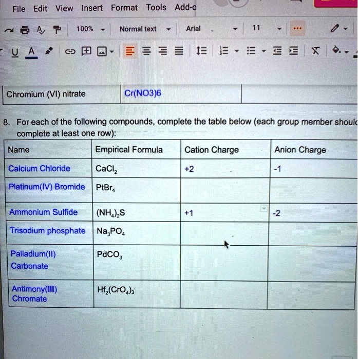 SOLVED Texts File Edit View Insert Format Tools Addon 3 A 7 100