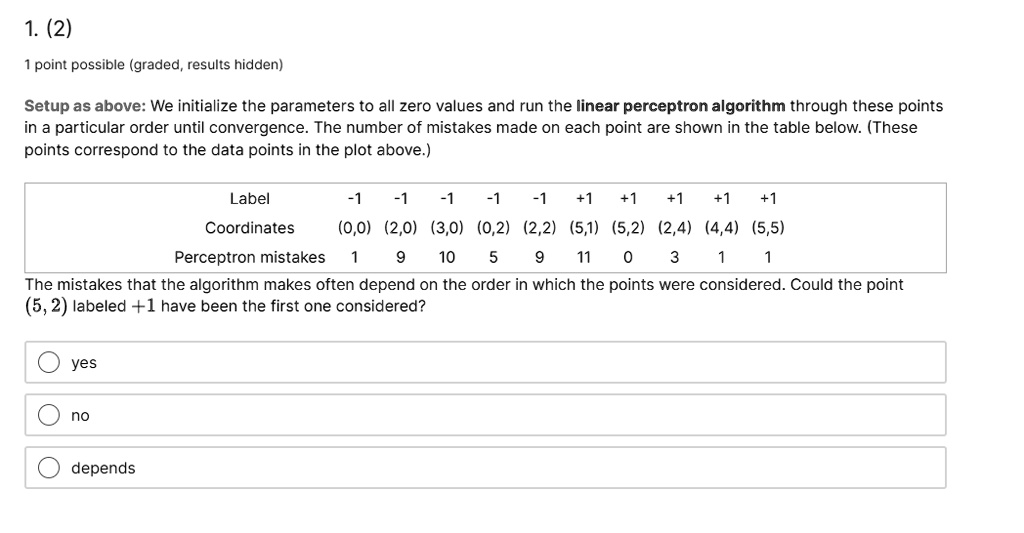 SOLVED: 1. (2) 1 point possible (graded, results hidden) Setup as above ...
