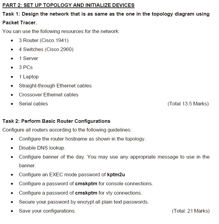 SOLVED PART 2 SET UP TOPOLOGY AND INITIALIZE DEVICES Task 1 Design