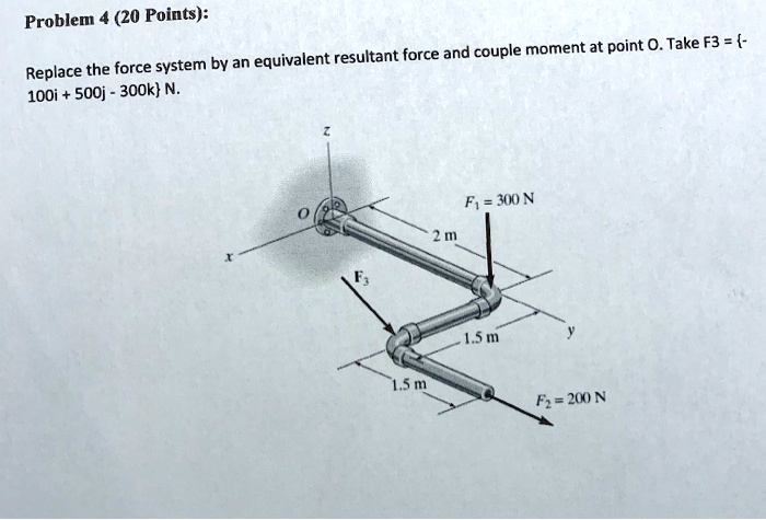 SOLVED:Problem 4 (20 Points): and couple moment at point O. Take F3 ...