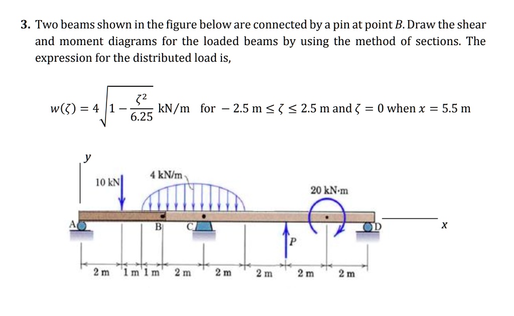 SOLVED: Two beams shown in the figure below are connected by a pin at ...