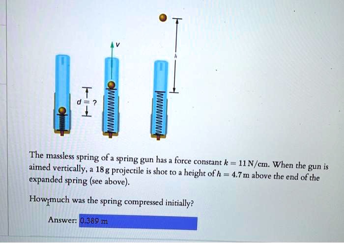 spring gun experiment