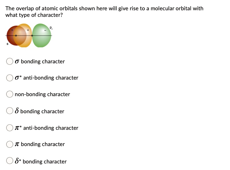 The overlap of atomic orbitals shown here will give rise to a molecular ...