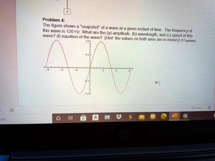 Problem 4:
The figure shows a "snapshot" of a wave at a given instant of time. The frequency of this wave is 120 Hz. What are the (a) amplitude, (b) wavelength, and (c) speed of this wave? d) equation of the wave? [Hint: the values on both axes are in meters]