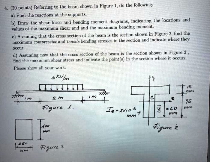 4. (20 points) Referring to the beam shown in Figure 1, do the following:
a) Find the reactions at the supports.
b) Draw the shear force and bending moment diagrams, indicating the locations and values of the maximum shear and and the maximum bending moment.
c) Assuming that the cross section of the beam is the section shown in Figure 2, find the maximum compressive and tensile bending stresses in the section and indicate where they occur.
d) Assuming now that the cross section of the beam is the section shown in Figure 3, find the maximum shear stress and indicate the point(s) in the section where it occurs.
Please show all your work.