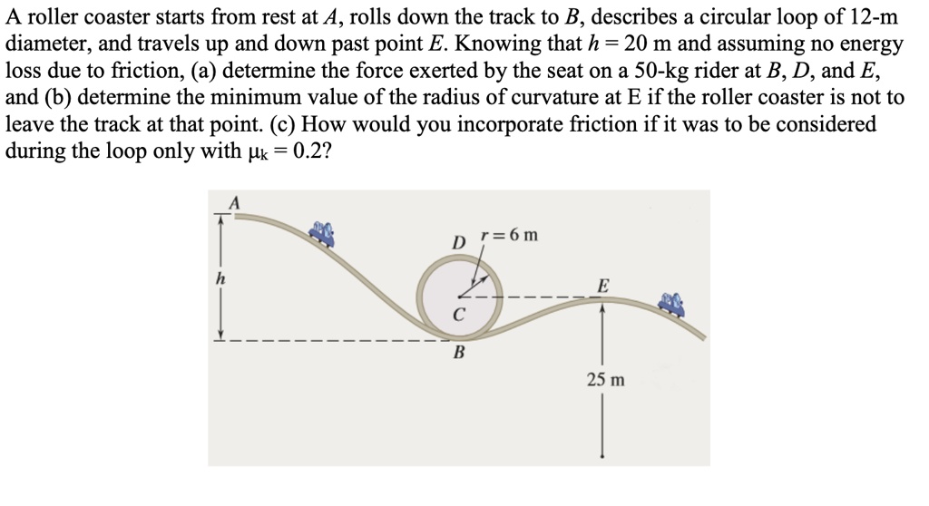 SOLVED: A Roller Coaster Starts From Rest At A, Rolls Down The Track To ...