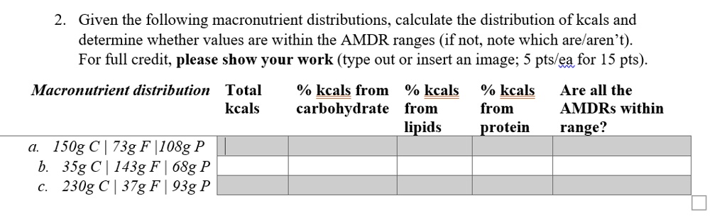 2. Given the following macronutrient distributions,...