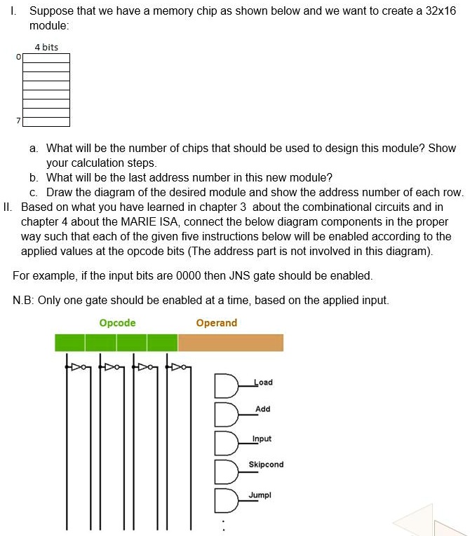 SOLVED: Suppose that we have a memory chip as shown below and we want ...